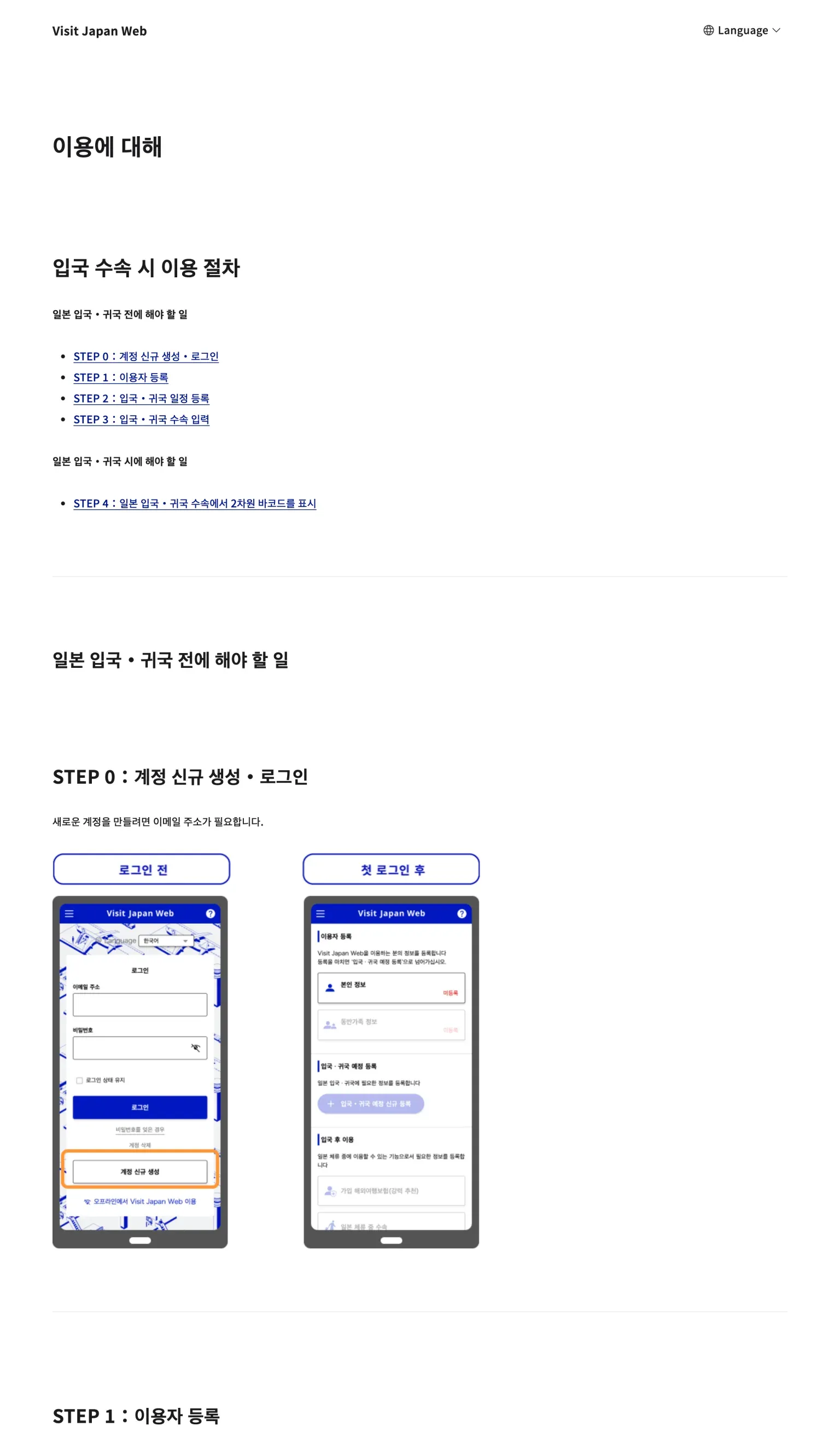 비짓재팬 공식 이용 절차 STEP 0 계정 신규 생성·로그인, STEP 1 이용자 등록, STEP 2 입국·귀국 일정 등록, STEP 3 입국·귀국 수속 입력, STEP 4 QR코드 표시 안내와 실제 로그인·이용자 등록 화면