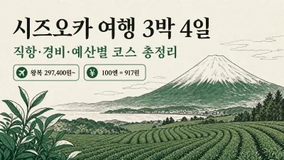 시즈오카 여행 3박 4일 경비·예산별 코스 (2026)