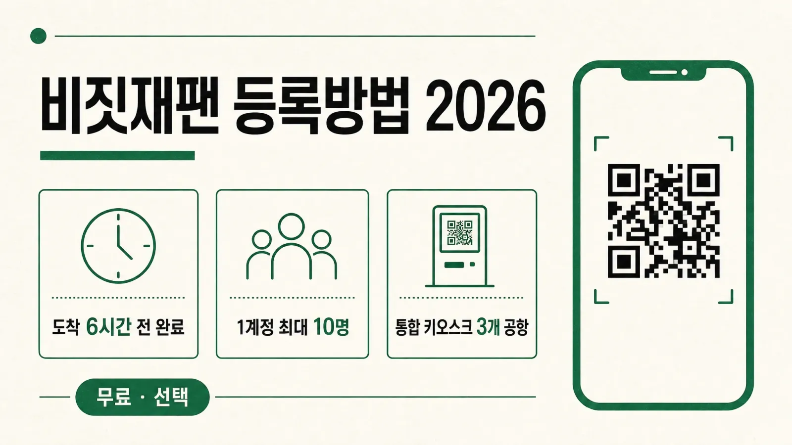 비짓재팬 등록방법 2026 — QR 발급·통합 키오스크까지 — 대표 이미지